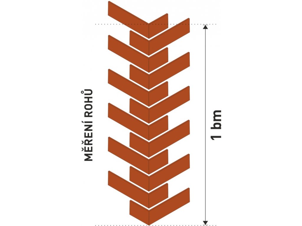 IBIZA - rohy   (1bm=479,-Kč)